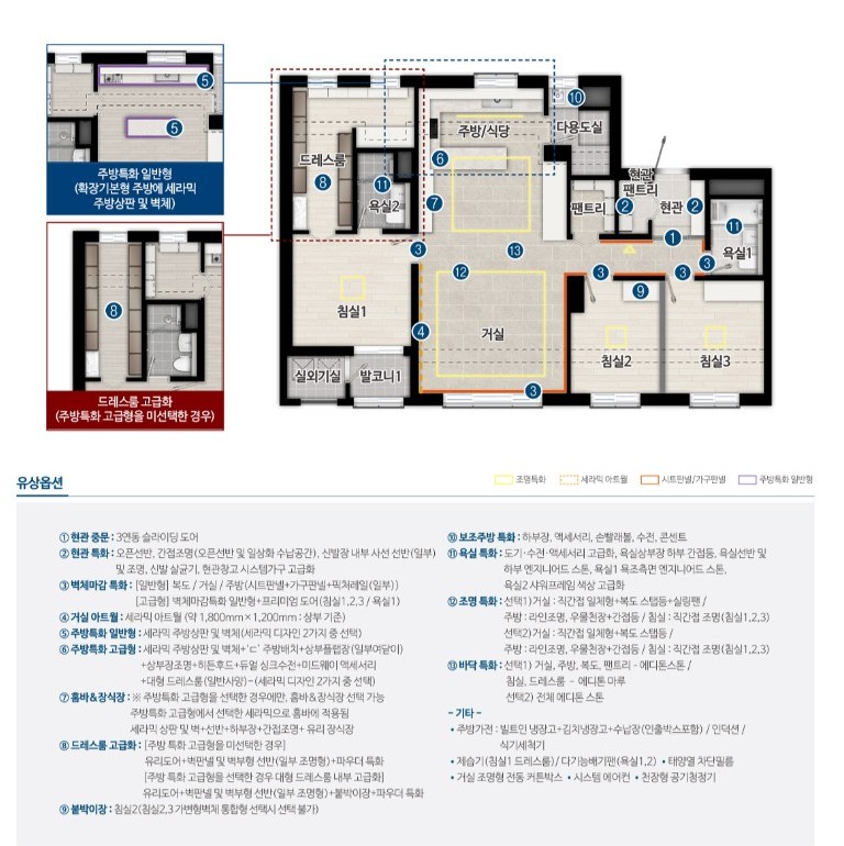 평면 · 유상옵션